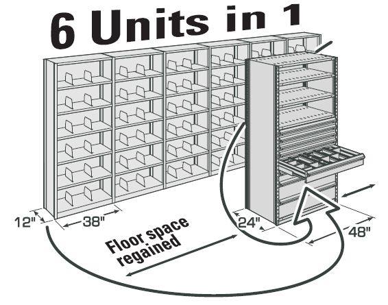6 units in 1 - Redesign your Floor Space