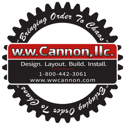 Material Handling & Industrial Storage Solutions | WW Cannon