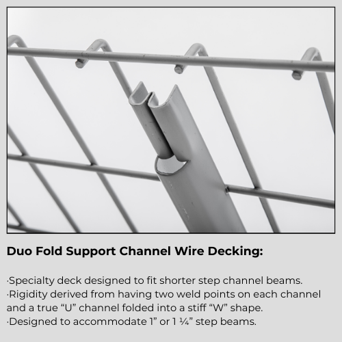 Duo Fold Support Channel Wire Decking