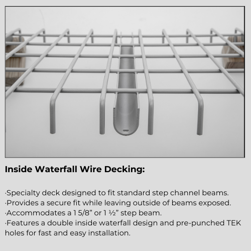 Inside Waterfall Wire Decking