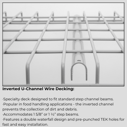 Inverted U-Channel Wire Decking