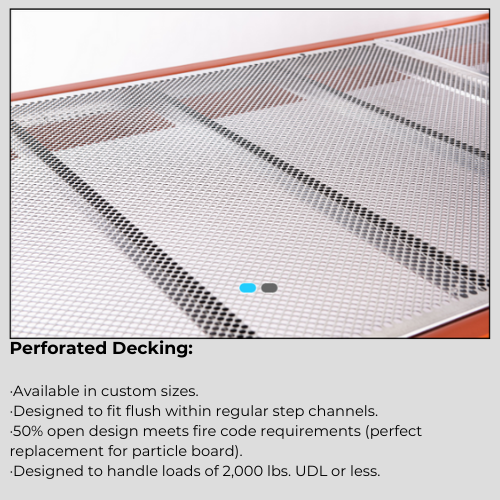 Perforated Decking