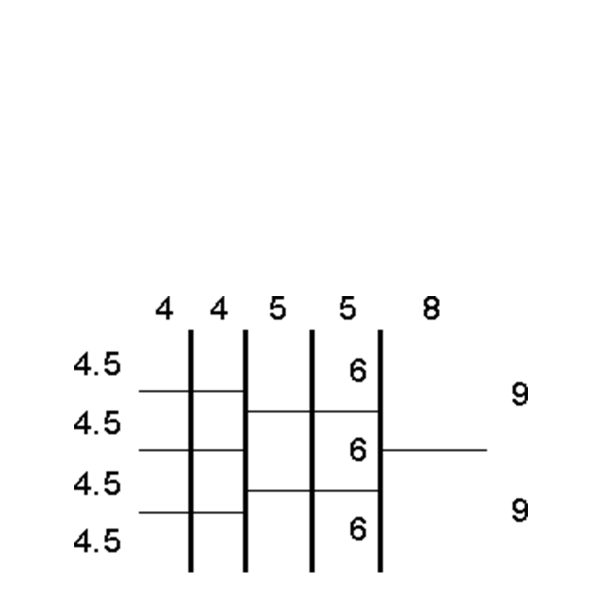 Partitions & Dividers Proposal, 16 Comp. (30"W x 21"D x 3"H)