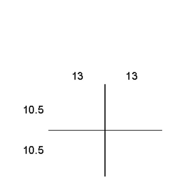 Partitions & Dividers Proposal, 4 Comp. (30"W x 24"D x 9"H)