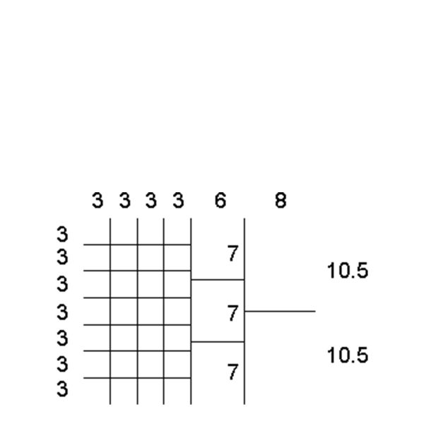 Partitions & Dividers Proposal, 33 Comp. (30"W x 24"D x 5"H)