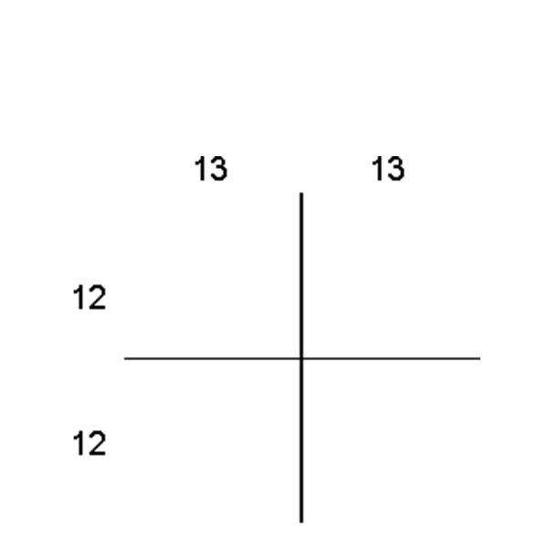 Partitions & Dividers Proposal, 4 Comp. (30"W x 27"D x 7"H)