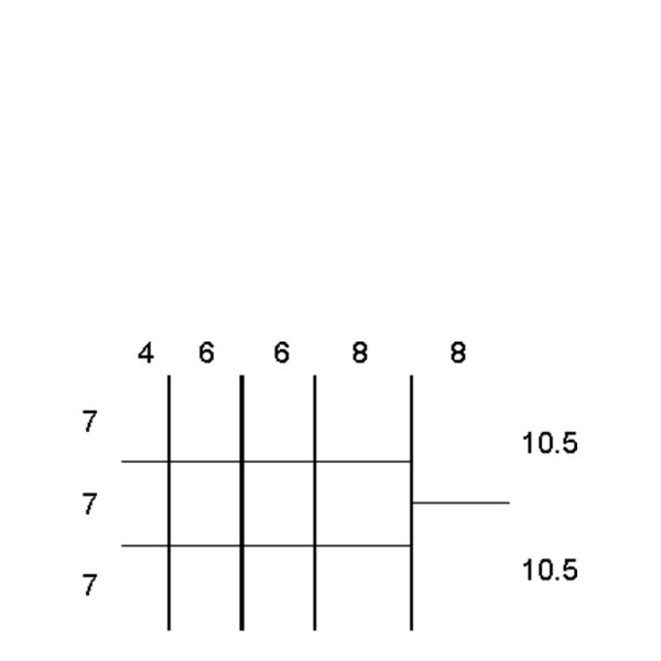 Partitions & Dividers Proposal, 14 Comp. (36"W x 24"D x 10"H)