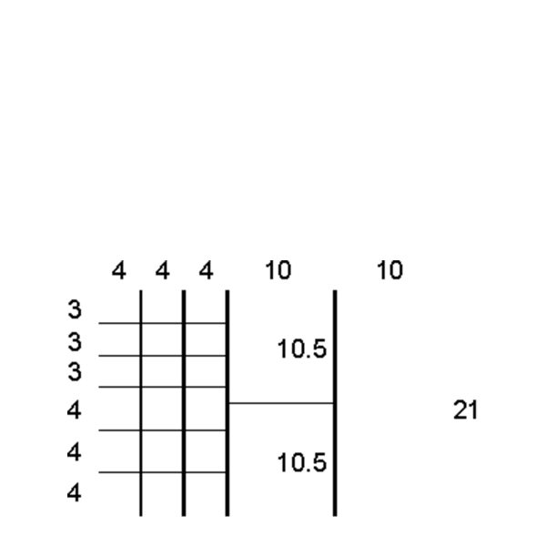 Partitions & Dividers Proposal, 21 Comp. (36"W x 24"D x 8"H)