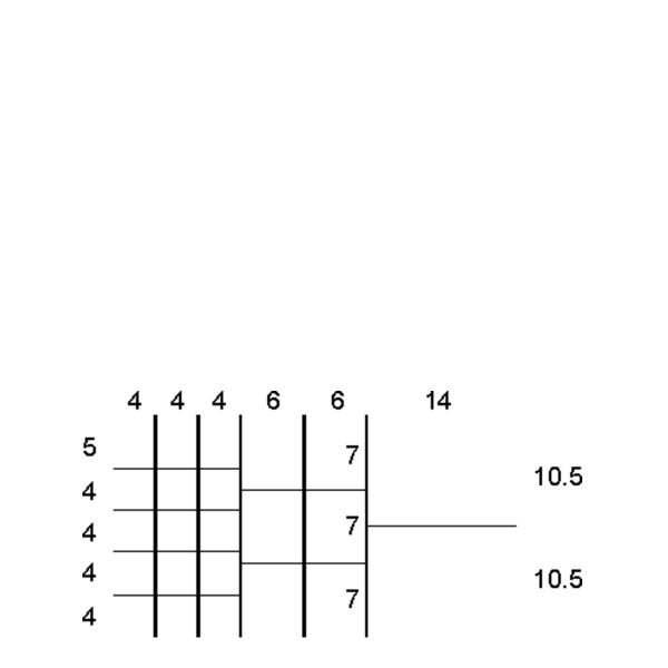 Partitions & Dividers Proposal, 23 Comp. (42"W x 24"D x 14"H)