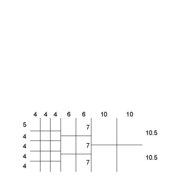 Partitions & Dividers Proposal, 25 Comp. (48"W x 24"D x 3"H)