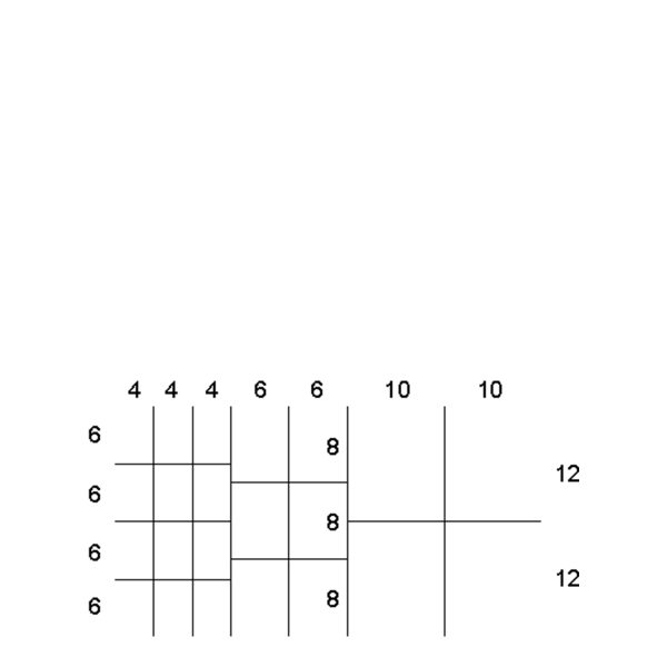 Partitions & Dividers Proposal, 22 Comp. (48"W x 27"D x 4"H)