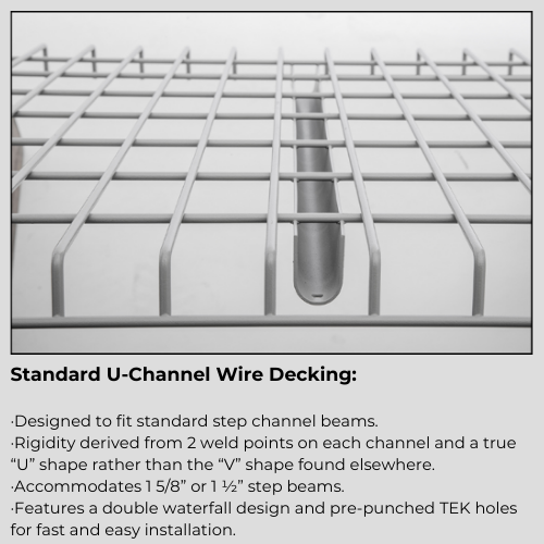 Standard U-Channel Wire Decking