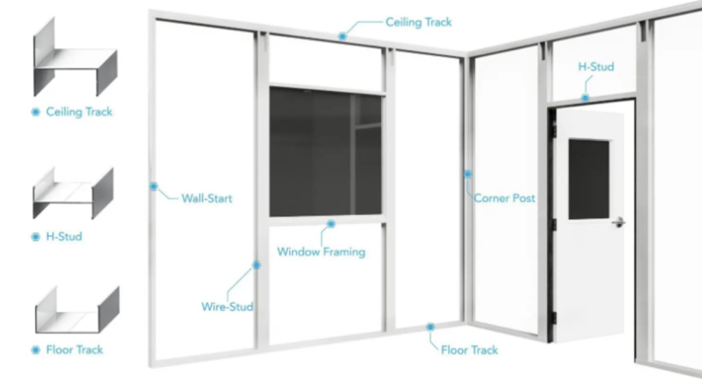 Framing Systems and Components