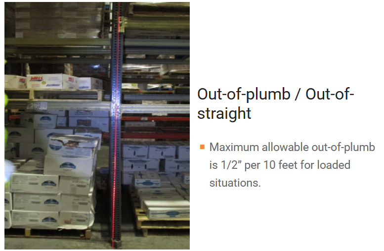 Out of Plumb