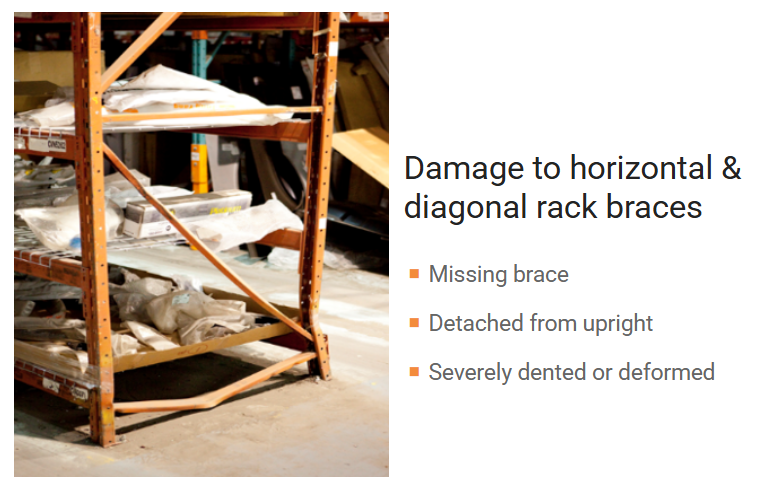 damage to horizontal