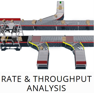 RATE AND THROUGHPUT