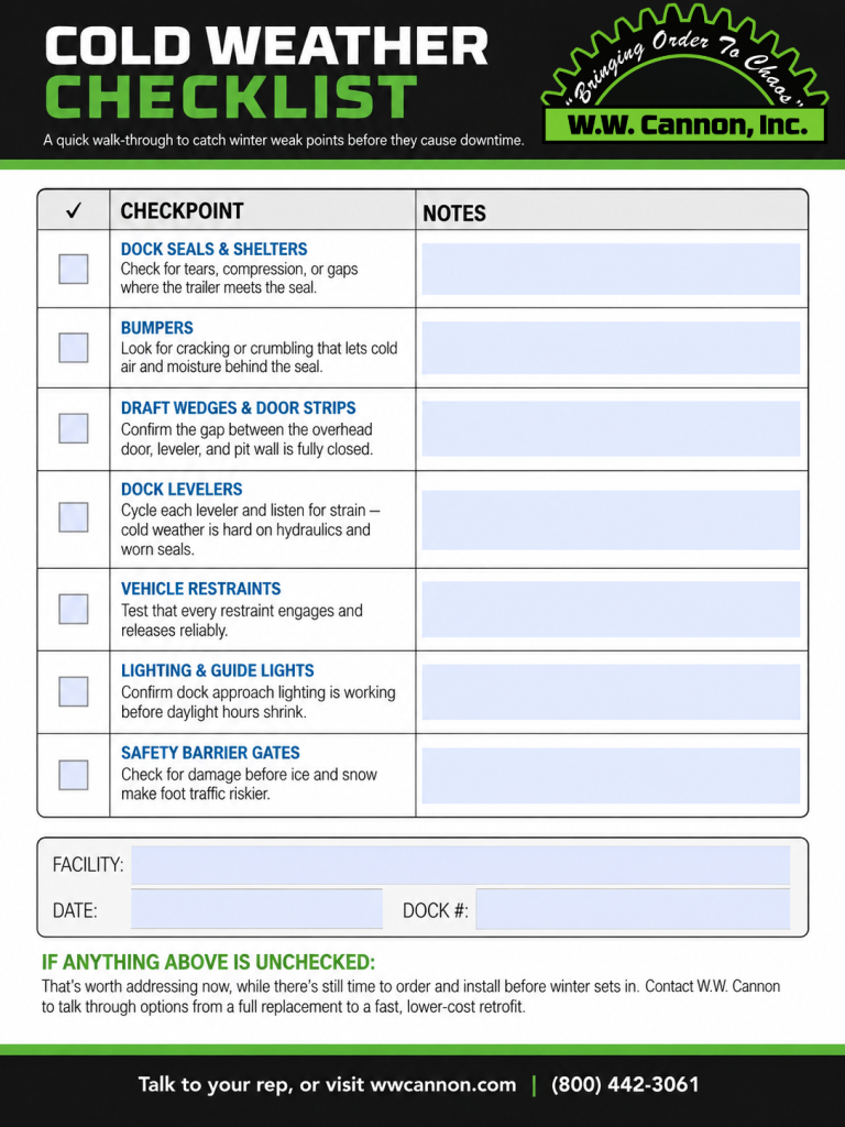 WWC Winter Weather Dock Check List